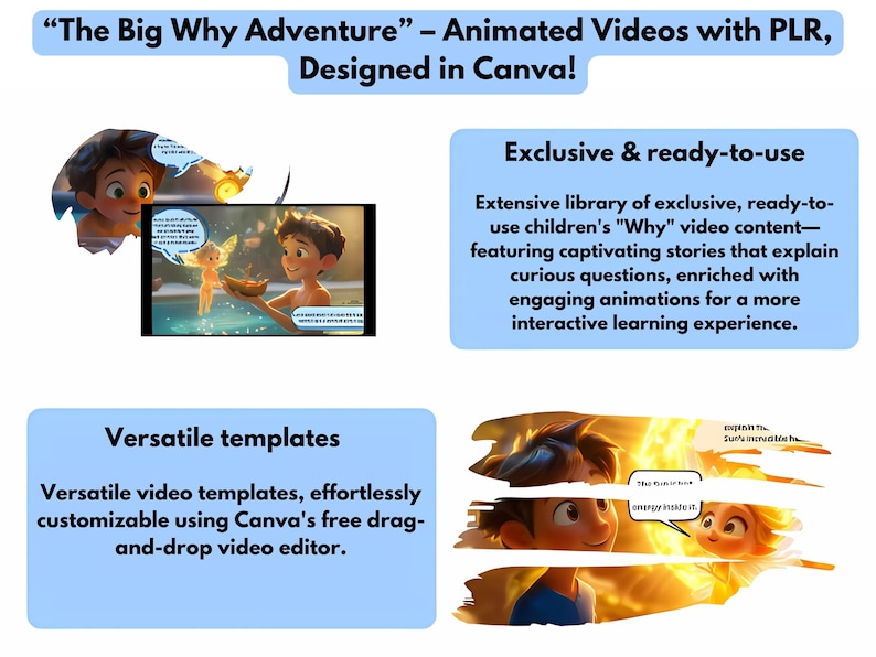 Pu&ograve; includere: Una grafica blu e bianca con il testo "The Big Why Adventure" - Animated Videos with PLR, Designed in Canva!"  La grafica presenta immagini di personaggi animati per bambini e testo che descrive le caratteristiche del prodotto.