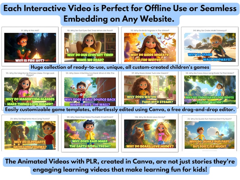 Pu&ograve; includere: Un'illustrazione digitale colorata di una collezione di video animati per bambini. Ogni video presenta un personaggio dei cartoni animati che pone una domanda sulla scienza. Il testo sulle immagini include: "Perch&eacute; il fuoco &egrave; caldo?", "Perch&eacute; i nostri occhi si stancano quando leggiamo?", "Perch&eacute; gli uccelli migrano in inverno?", "Perch&eacute; i granchi camminano di lato?", "Perch&eacute; le lenti d'ingrandimento fanno sembrare le cose pi&ugrave; grandi?", "Perch&eacute; una palla rimbalza quando colpisce il muro?", "Perch&eacute; l'acqua si trasforma in vapore?", "Perch&eacute; gli alberi hanno radici lunghe per trovare l'acqua?", "Perch&eacute; gli elefanti hanno la proboscide lunga?", "Perch&eacute; la pioggia fa odorare la terra di fresco?", "Perch&eacute; gli orsi amano il miele?" e "Perch&eacute; le quaglie corrono veloci ma non volano molto?"