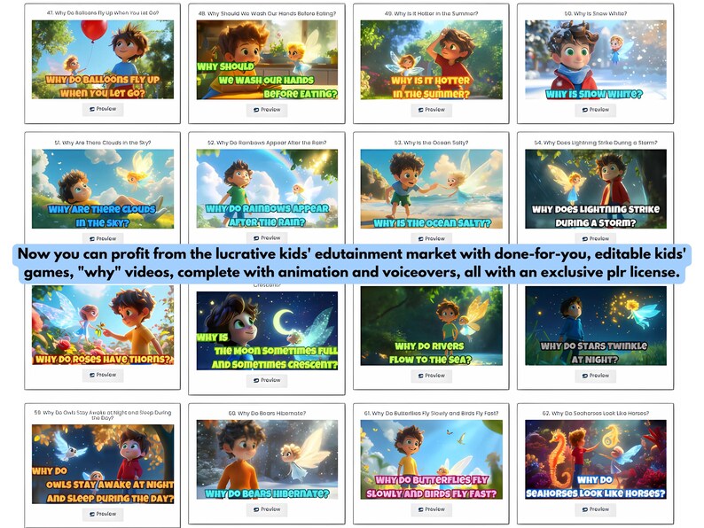 Pu&ograve; includere: Un'illustrazione colorata di un ragazzo che fa domande sul mondo. Le illustrazioni sono in stile cartone animato e mostrano un ragazzo con i capelli castani e una camicia blu. Il testo sulle immagini include domande come "Perch&eacute; i palloncini volano in alto quando li lasci andare?" e "Perch&eacute; l'oceano &egrave; salato?"