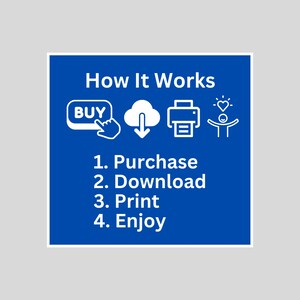 K&ouml;nnte beinhalten: Eine blaue quadratische Grafik mit wei&szlig;em Text und Symbolen, die einen vierstufigen Prozess veranschaulicht: Kaufen, Herunterladen, Drucken und Genie&szlig;en. Der Text "How It Works" steht oben, jeder Schritt ist unter den Symbolen nummeriert.