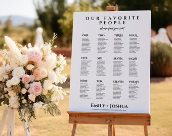 Editable Table Seating Chart Template for Wedding, Printable Wedding Seating Chart, Elegant Table Seating Wedding Poster Modern Wedding
