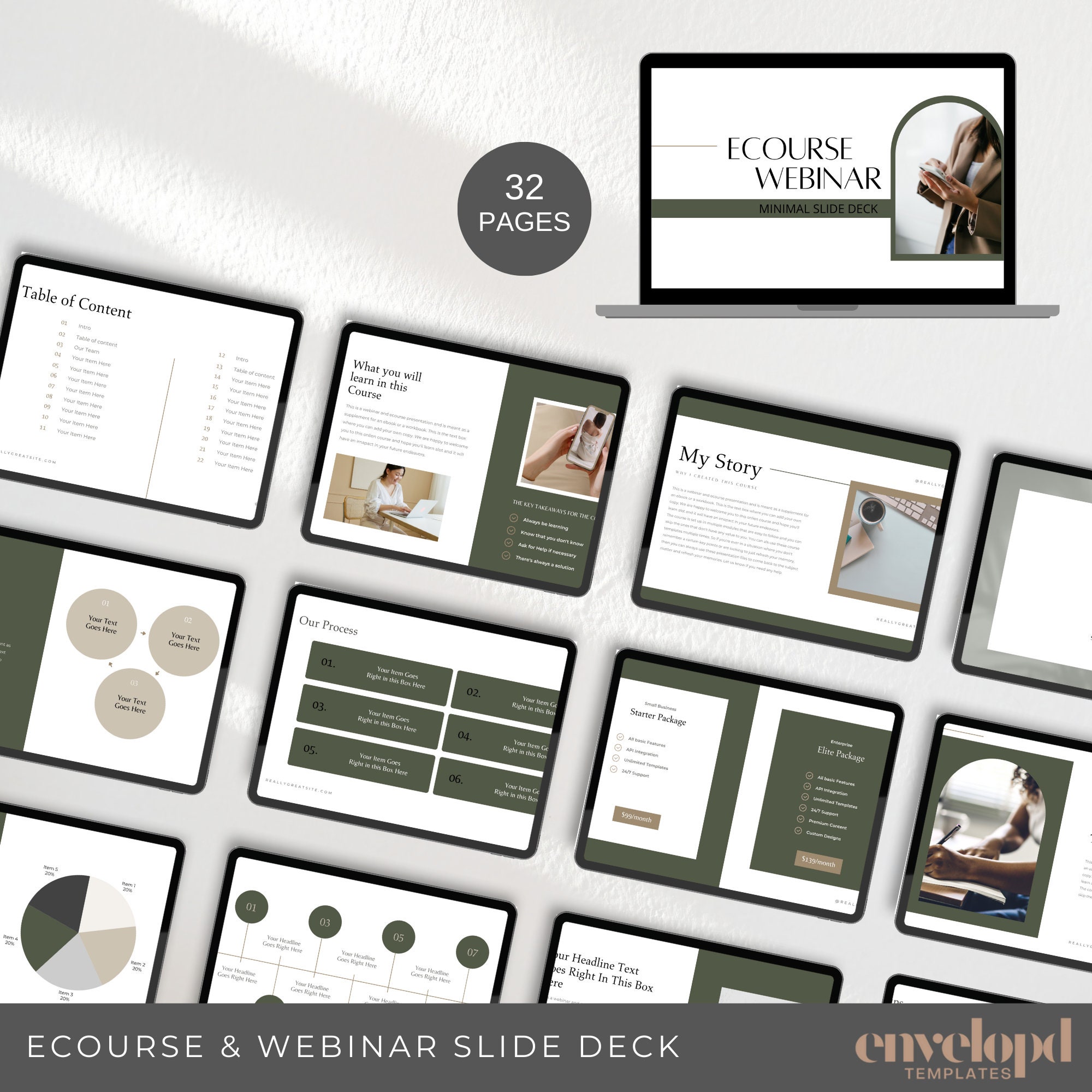 Ultimate PLR MRR Bundle for Passive Income, With Private Label Rights ...