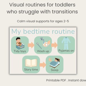 Op de afbeelding: Een visuele hulp voor peuters, met een bedtijdroutine. De kaart bevat illustraties voor speelgoed opruimen, wassen, pyjama's aantrekken, verhaaltjes lezen en slapen. De tekst bovenaan luidt: "Visuele routines voor peuters die moeite hebben met overgangen."