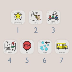 Kaarten voor visuele communicatie: aangepaste set
