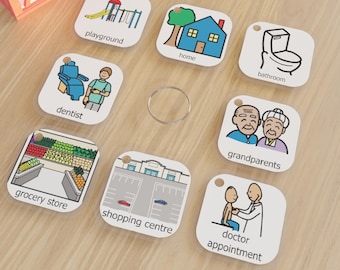 Visual Communication Cards - Locations