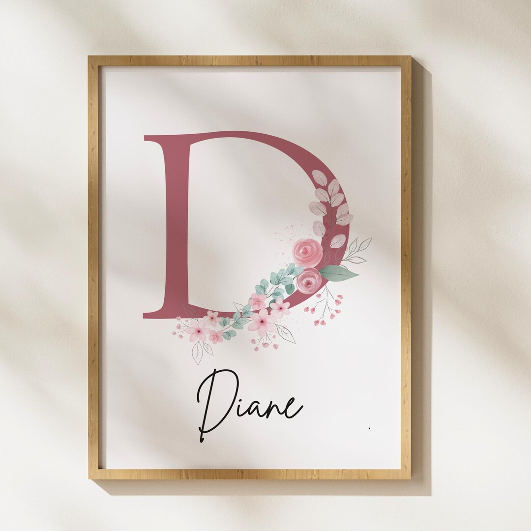 Personalized Floral Name Wall Art, Custom Decor, Custom Name Print ...