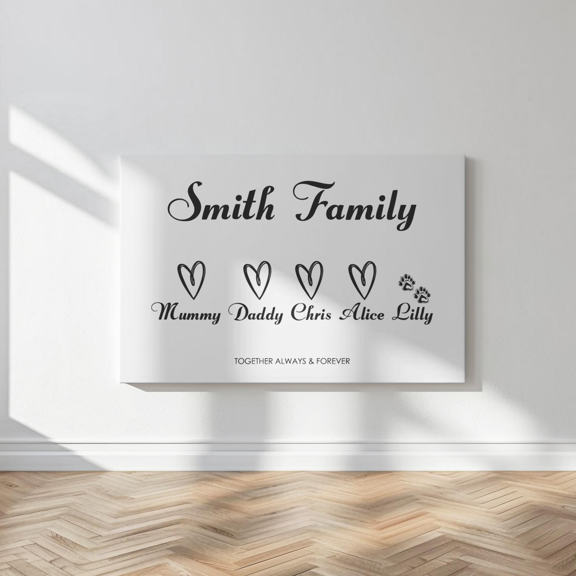 Family Name Print, Custom Print for Family, Gift for Mum, Personalized ...