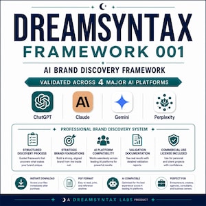 May include: A white informational graphic titled DREAMSYNTAX FRAMEWORK 001 AI BRAND DISCOVERY FRAMEWORK. It features logos for ChatGPT, Claude, Gemini, and Perplexity, with sections detailing a professional brand discovery system, validation across four platforms, and features like instant download, PDF format, and commercial use license.