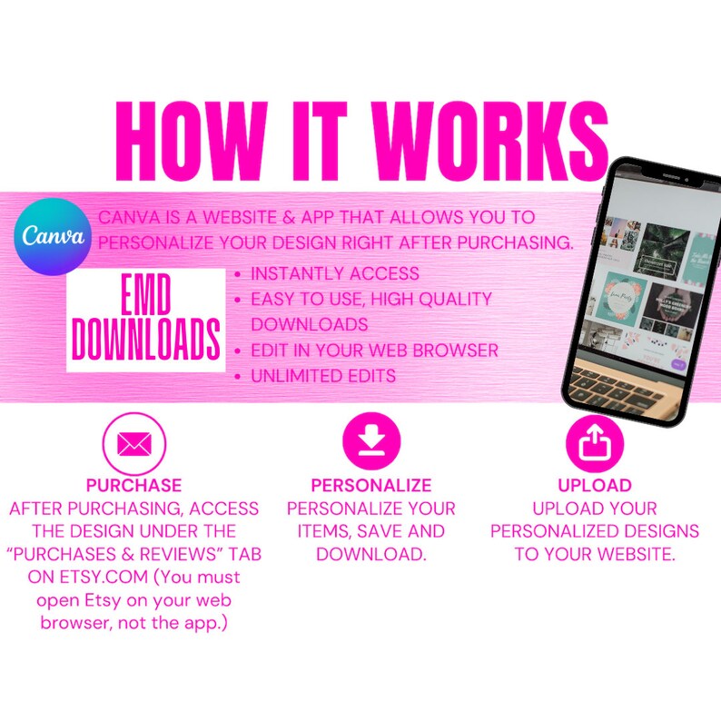 Pode incluir: Um gr&aacute;fico rosa e branco que explica como usar o Canva para personalizar e baixar designs digitais. O gr&aacute;fico inclui um laptop com uma tela do Canva, um envelope rosa, uma seta de download rosa e uma seta de upload rosa. O texto no gr&aacute;fico diz "Como funciona", "Canva &eacute; um site e um aplicativo que permite personalizar seu design logo ap&oacute;s a compra.", "Downloads EMD", "Acesso instant&acirc;neo", "F&aacute;cil de usar, downloads de alta qualidade", "Editar no seu navegador da web", "Edi&ccedil;&otilde;es ilimitadas", "Compra", "Ap&oacute;s a compra, acesse o design na guia "Compras e avalia&ccedil;&otilde;es" no Etsy.com (Voc&ecirc; deve abrir o Etsy no seu navegador da web, n&atilde;o no aplicativo.)", "Personalizar", "Personalize seus itens, salve e baixe.", "Carregar", "Carregue seus designs personalizados em seu site."