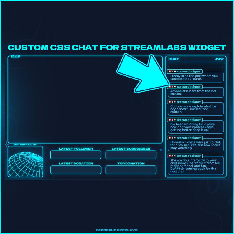 Animated Dark Blue Neon Stream Overlay Package: Y2K Brutalism Style - Etsy
