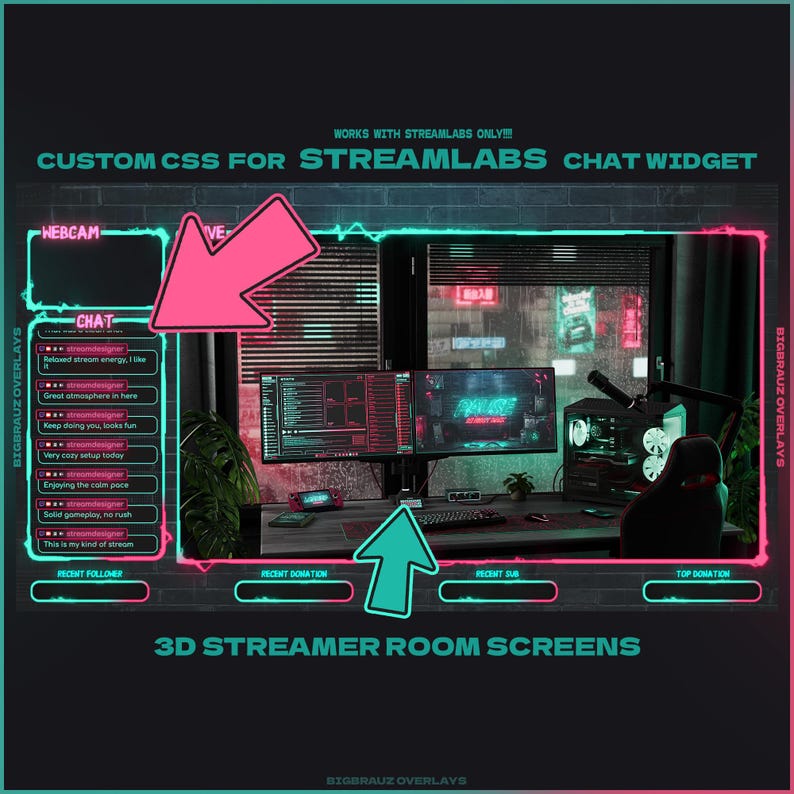 Animated Neon Stream Overlays Package (twitch, Youtube, Kick, Tiktok ...