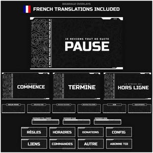 FRENCH STREAM OVERLAYS