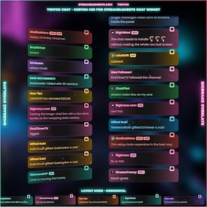 Könnte beinhalten: Eine digitale Twitch-Chat-Overlay-Oberfläche mit mehreren halbtransparenten, abgerundeten rechteckigen Nachrichtenblasen in verschiedenen Farben. Das Layout zeigt Benutzernamen, Abzeichen und Chat-Text mit Beschriftungen wie StreamElements, Twitch und Bigbrauz Overlays.