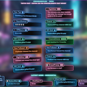 Puede incluir: Una interfaz digital que muestra múltiples paneles de notificación de chat rectangulares con esquinas redondeadas en varios colores neón, incluyendo azul, rosa, verde y naranja, con texto como New Tip, Gift Sub y NightMod.