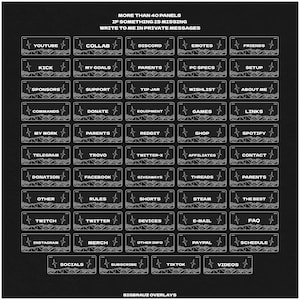 May include: A black graphic featuring white text and icons for online platforms. The design includes labels such as YouTube, Twitch, and Discord, and the text "MORE THAN 40 PANELS". It's a design for content creators.