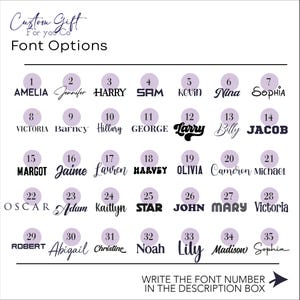 Puede incluir: Un gr&aacute;fico de 35 estilos de fuente diferentes, numerados del 1 al 35, con cada n&uacute;mero mostrado en un c&iacute;rculo. Cada estilo de fuente se muestra con un nombre, como Amelia, Jennifer, Harry, Sam, Kevin, Nina, Sophia, Victoria, Barncy, Hillary, George, Larry, Billy, Jacob, Margot, Jaime, Lauren, Harvey, Olivia, Cameron, Michael, Oscar, Adam, Kaitlyn, Star, John, Mary, Victoria, Robert, Abigail, Christine, Noah, Lily, Madison y Sophia. El texto en la parte inferior del gr&aacute;fico dice "ESCRIBE EL N&Uacute;MERO DE FUENTE EN EL CUADRO DE DESCRIPCI&Oacute;N".