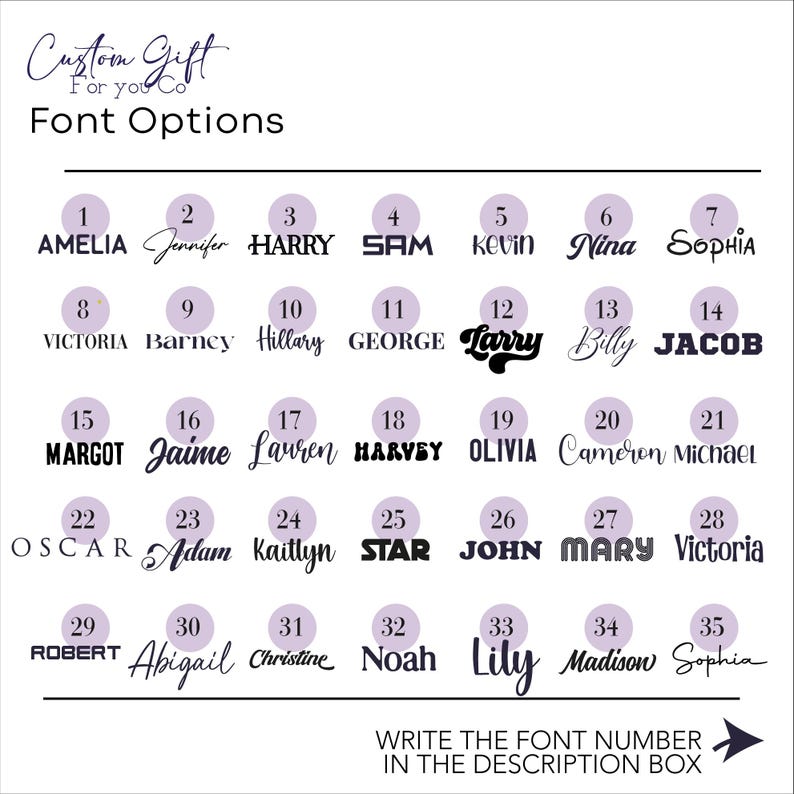 Puede incluir: Un gr&aacute;fico de 35 estilos de fuente diferentes, numerados del 1 al 35, con cada n&uacute;mero mostrado en un c&iacute;rculo. Cada estilo de fuente se muestra con un nombre, como Amelia, Jennifer, Harry, Sam, Kevin, Nina, Sophia, Victoria, Barncy, Hillary, George, Larry, Billy, Jacob, Margot, Jaime, Lauren, Harvey, Olivia, Cameron, Michael, Oscar, Adam, Kaitlyn, Star, John, Mary, Victoria, Robert, Abigail, Christine, Noah, Lily, Madison y Sophia. El texto en la parte inferior del gr&aacute;fico dice "ESCRIBE EL N&Uacute;MERO DE FUENTE EN EL CUADRO DE DESCRIPCI&Oacute;N".