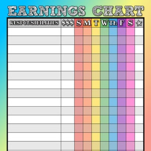 Chore Chart / Earnings Chart - Etsy