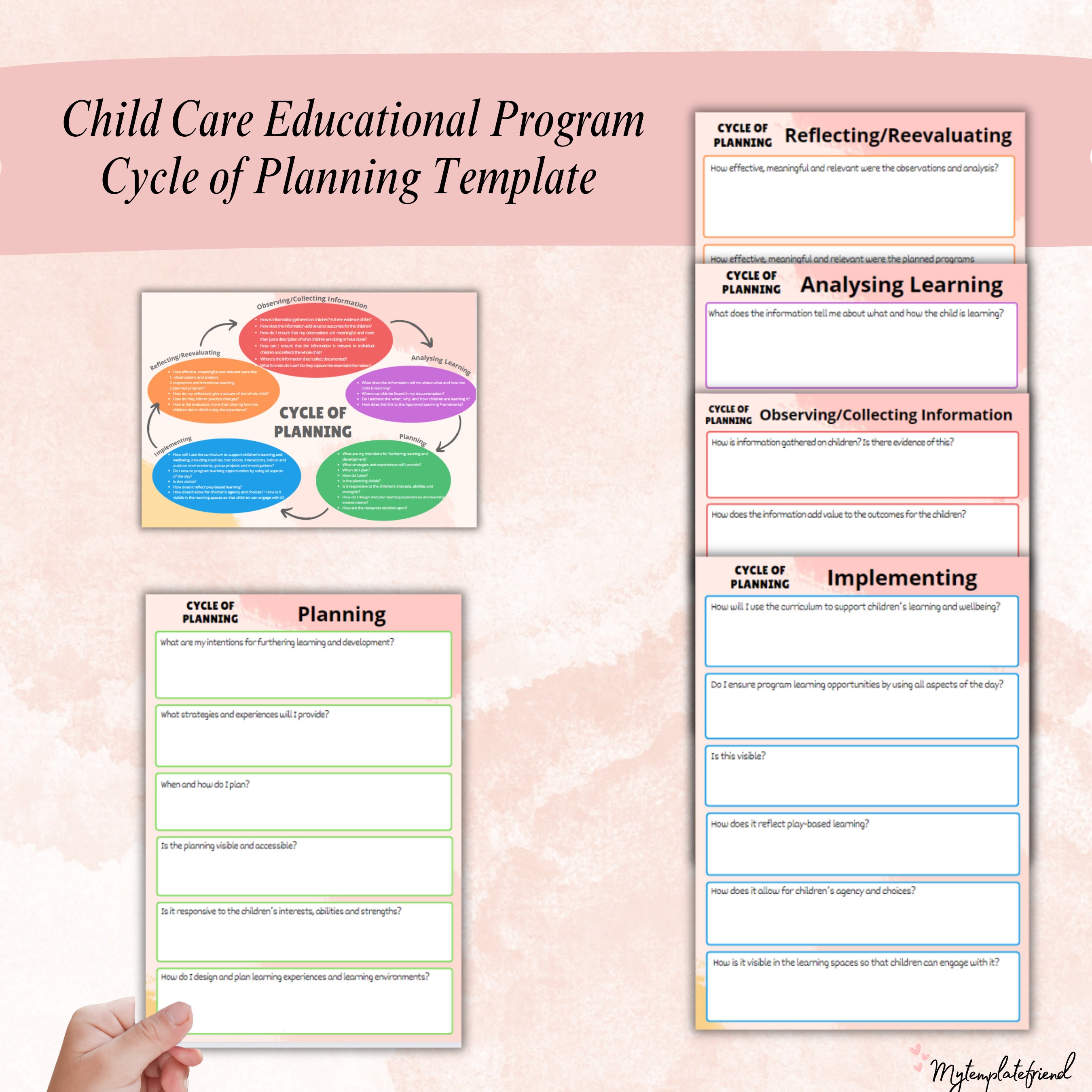 Child Care Educational Program Cycle of Planning Template - Etsy