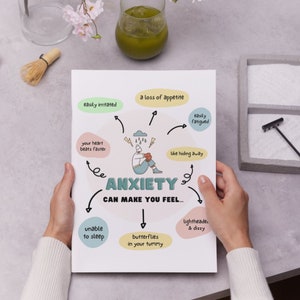 May include: A white poster with a cartoon illustration of a person sitting with their head in their hands. The poster lists common symptoms of anxiety, including a loss of appetite, easily irritated, easily fatigued, your heart beats faster, like hiding away, unable to sleep, butterflies in your tummy, and lightheaded and dizzy. The poster reads "Anxiety can make you feel..."