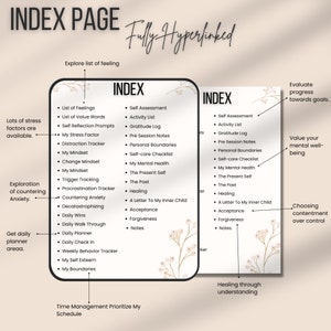 Może przedstawiać: Drukowalna strona indeksu z kwiatowym wzorem i tekstem "Index Page Fully Hyperlinked" u g&oacute;ry. Strona jest podzielona na dwie kolumny, z kt&oacute;rych każda zawiera listę temat&oacute;w związanych z samoopieką i zdrowiem psychicznym. Tematy obejmują samoocenę, listę czynności, dziennik wdzięczności, notatki przed sesją, granice osobiste, listę kontrolną samoopieki, zdrowie psychiczne, obecne ja, przeszłość, uzdrowienie, list do wewnętrznego dziecka, akceptację, przebaczenie i notatki.