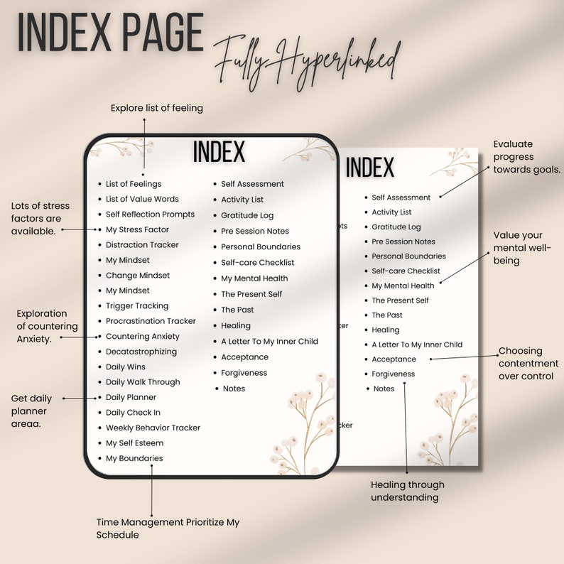 Może przedstawiać: Drukowalna strona indeksu z kwiatowym wzorem i tekstem "Index Page Fully Hyperlinked" u g&oacute;ry. Strona jest podzielona na dwie kolumny, z kt&oacute;rych każda zawiera listę temat&oacute;w związanych z samoopieką i zdrowiem psychicznym. Tematy obejmują samoocenę, listę czynności, dziennik wdzięczności, notatki przed sesją, granice osobiste, listę kontrolną samoopieki, zdrowie psychiczne, obecne ja, przeszłość, uzdrowienie, list do wewnętrznego dziecka, akceptację, przebaczenie i notatki.