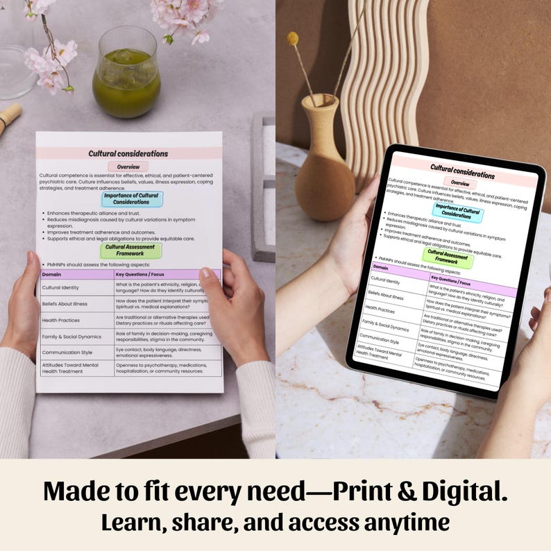 Op de afbeelding: Een persoon houdt een afgedrukt document en een tablet vast met dezelfde inhoud: "Culturele overwegingen." Het document en de tablet hebben een roze en groen kleurenschema met opsommingstekens en een tabel. De tekst onderaan luidt: "Gemaakt om aan elke behoefte te voldoen - Print & Digitaal. Leer, deel en krijg altijd toegang."