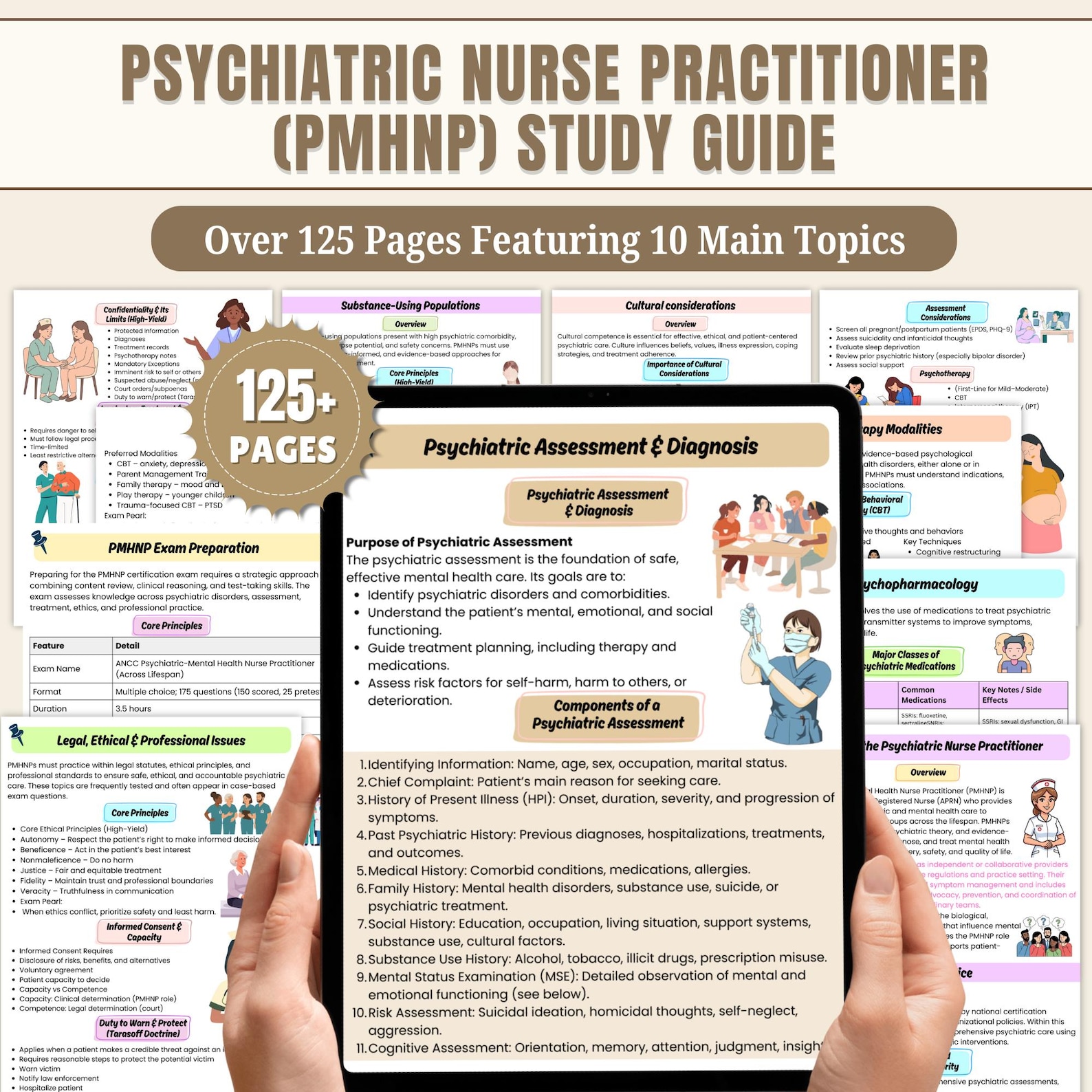 Psychiatric Nurse Practitioner (PMHNP) Study Guide | Psychiatric ...