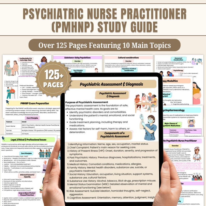 Op de afbeelding: Een studiehandleiding voor de certificering van Psychiatric Nurse Practitioner (PMHNP), met meer dan 125 pagina's en 10 hoofdonderwerpen. De gids bevat informatie over psychiatrische beoordeling, diagnose en examenvoorbereiding. De titel staat vetgedrukt.