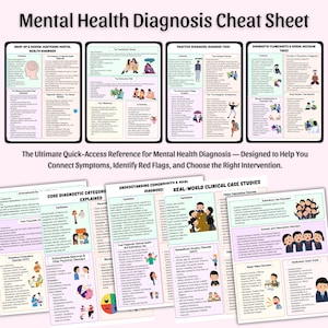 May include: A mental health diagnosis cheat sheet with various sections, including diagnostic flowcharts, case studies, and core diagnostic categories. The text includes "Mental Health Diagnosis Cheat Sheet" and "The Ultimate Quick-Access Reference".