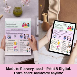 May include: A print and digital educational resource. The image shows a printed page and a tablet displaying the same content. The content includes information on Dissociative Disorders, Somatic Symptoms, Personality Disorders, and Diagnostic Criteria.