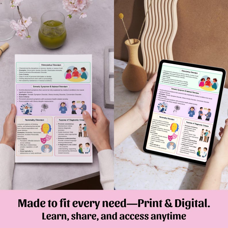 May include: A print and digital educational resource. The image shows a printed page and a tablet displaying the same content. The content includes information on Dissociative Disorders, Somatic Symptoms, Personality Disorders, and Diagnostic Criteria.