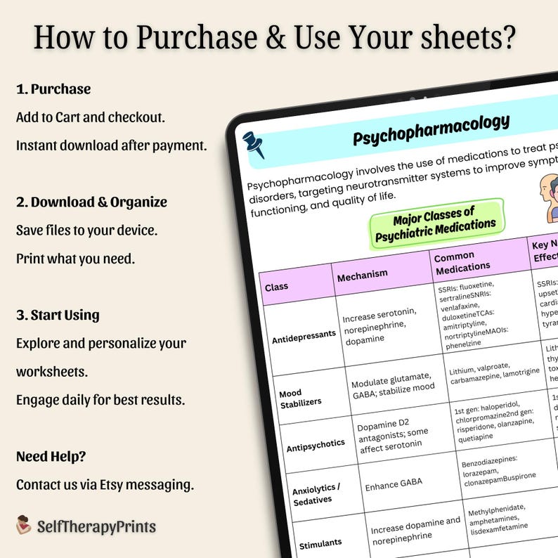 Op de afbeelding: Een digitaal werkblad op een tabletscherm, met details over psychofarmacologie en belangrijke klassen psychiatrische medicatie. Het scherm toont informatie over antidepressiva, stemmingsstabilisatoren, antipsychotica, anxiolytica en stimulerende middelen.