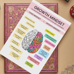 Kids ADHD Executive Function Bundle | ADHD Coping Skills | Assertive ...