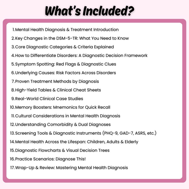 May include: A pink and white graphic with the title "What's Included?" lists 17 topics related to mental health diagnosis and treatment. Topics include diagnostic categories, treatment methods, and clinical case studies.