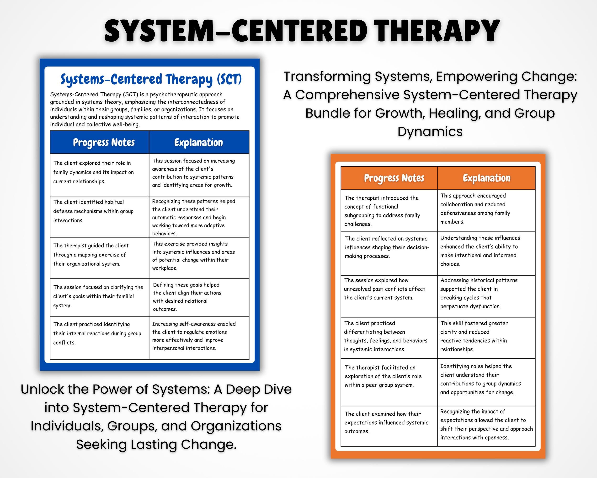 Therapy Progress Notes Template | Therapy Intervention | Therapy Cheat ...