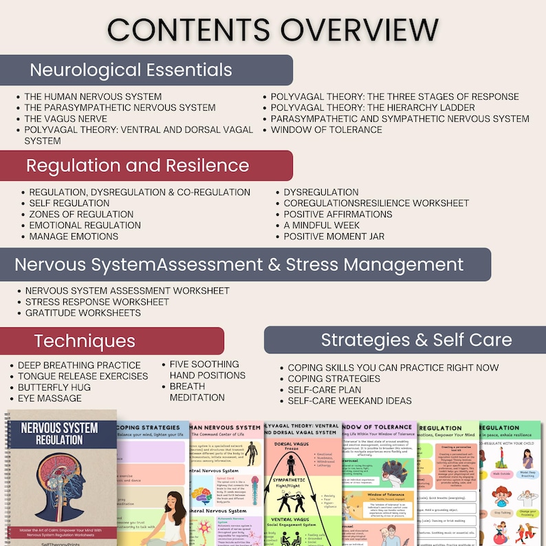 Nervous System Regulation Workbook | the Polyvagal Theory | Somatic ...