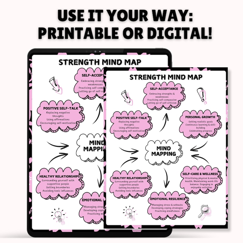 May include: A digital or printable strength mind map with a black background. The map features pink cloud-shaped text boxes with topics like self-acceptance, positive self-talk, and healthy relationships. The text "USE IT YOUR WAY: PRINTABLE OR DIGITAL!" is at the top.