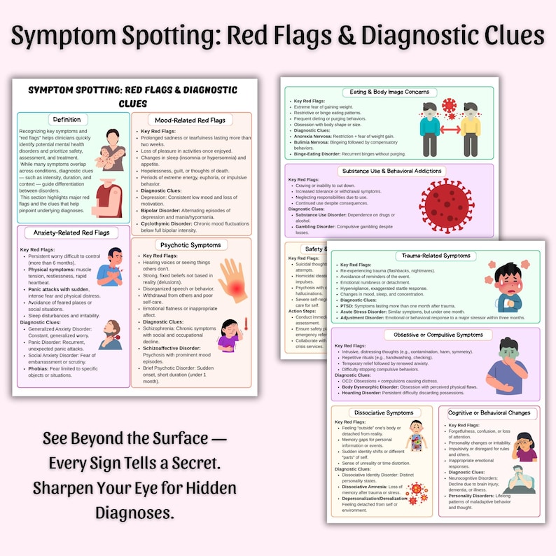 May include: A detailed infographic titled "Symptom Spotting: Red Flags & Diagnostic Clues" presents various mental health indicators. It categorizes symptoms into mood-related, anxiety-related, psychotic, and other areas, with key red flags and diagnostic clues.