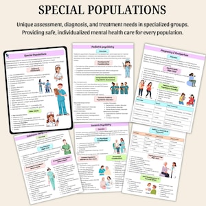 Op de afbeelding: Een verzameling educatieve kaarten over geestelijke gezondheidsonderwerpen, waaronder kinderpsychiatrie, zwangerschap en middelenmisbruik. De kaarten bevatten tekst, illustraties van medisch personeel en lijsten met belangrijke overwegingen en aandoeningen. De titel is "SPECIAL POPULATIONS".
