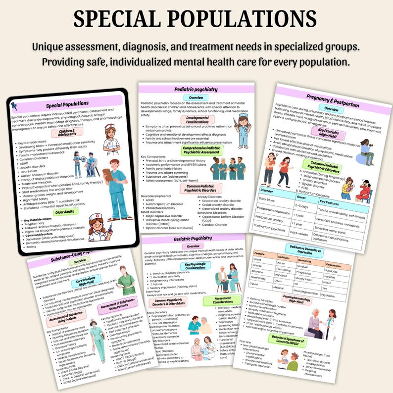 Op de afbeelding: Een verzameling educatieve kaarten over geestelijke gezondheidsonderwerpen, waaronder kinderpsychiatrie, zwangerschap en middelenmisbruik. De kaarten bevatten tekst, illustraties van medisch personeel en lijsten met belangrijke overwegingen en aandoeningen. De titel is "SPECIAL POPULATIONS".