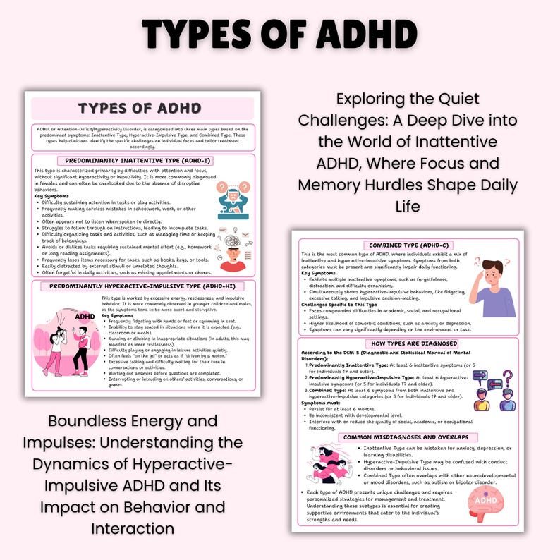 May include: A colorful infographic explaining the different types of ADHD, including Inattentive, Hyperactive-Impulsive, and Combined. The infographic features illustrations of people with ADHD and text describing the key symptoms and challenges associated with each type.