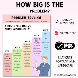 Op de afbeelding: Een printable PDF-poster met een roze, blauwe en gele kleurschema. De poster beschrijft vijf stappen om te helpen een probleem op te lossen: Identificeer het probleem, brainstorm over oplossingen, overweeg de gevolgen, kies de beste oplossing en probeer het uit. De poster bevat een cartoonillustratie van een persoon.