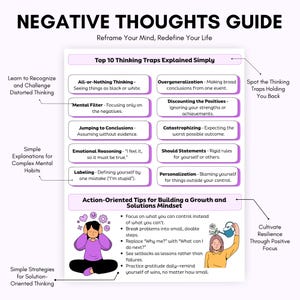 May include: A guide titled "NEGATIVE THOUGHTS GUIDE" with the subtitle "Reframe Your Mind, Redefine Your Life." It features a list of "Top 10 Thinking Traps" and "Action-Oriented Tips for Building a Growth and Solutions Mindset."