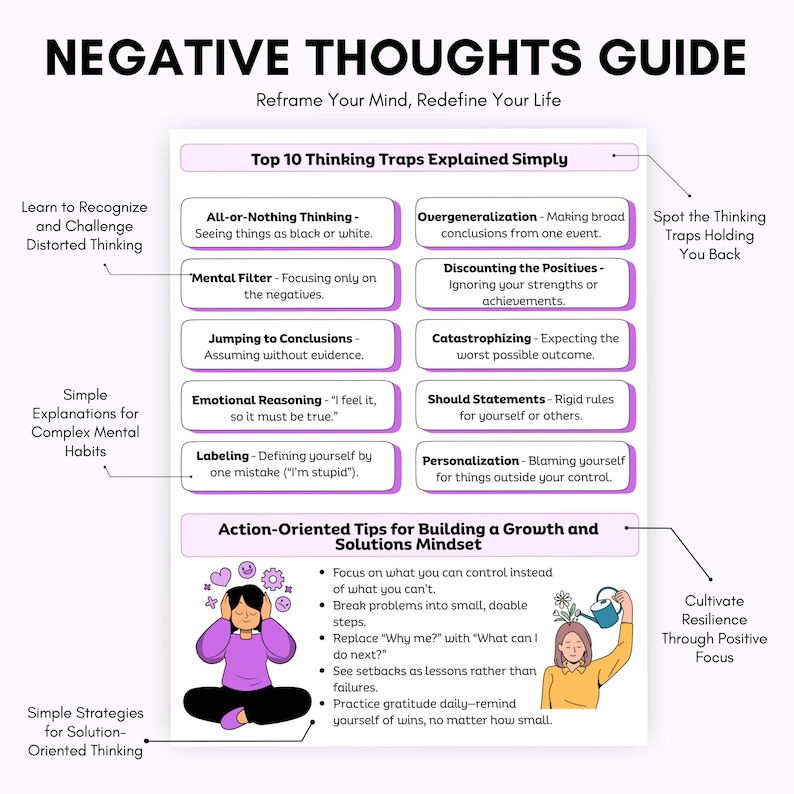 May include: A guide titled "NEGATIVE THOUGHTS GUIDE" with the subtitle "Reframe Your Mind, Redefine Your Life." It features a list of "Top 10 Thinking Traps" and "Action-Oriented Tips for Building a Growth and Solutions Mindset."