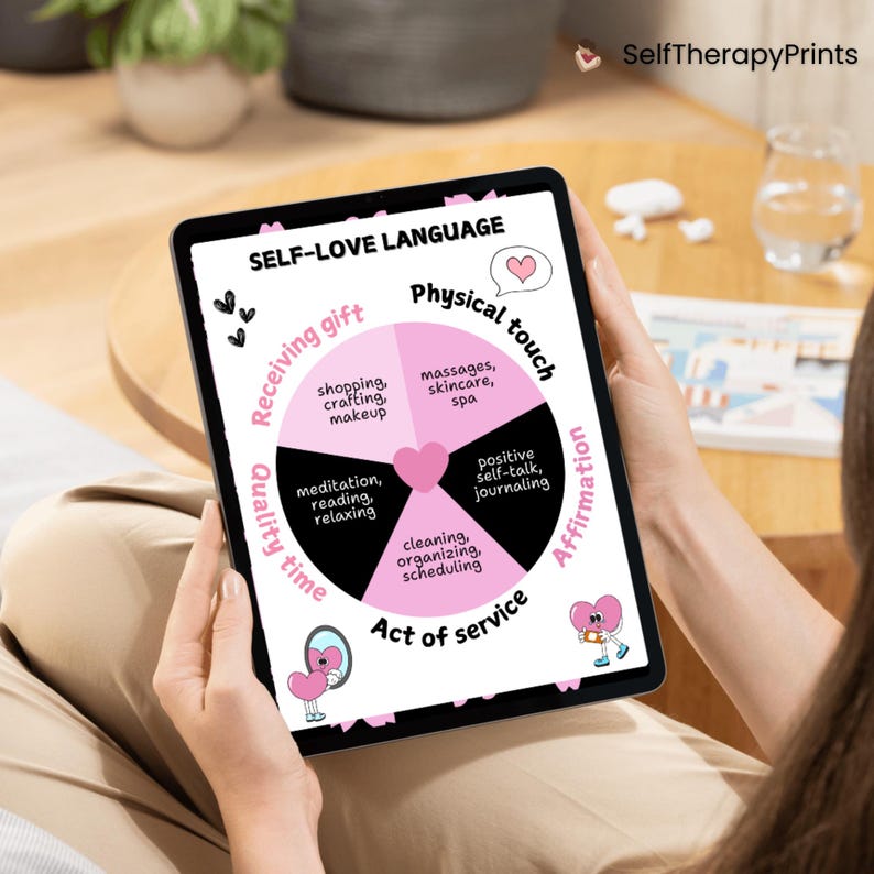 May include: A tablet displays a colorful diagram titled "SELF-LOVE LANGUAGE." The diagram is a circle divided into sections labeled "Receiving gift," "Physical touch," "Affirmation," "Act of service," and "Quality time." Each section lists related activities. The tablet is held by a person.