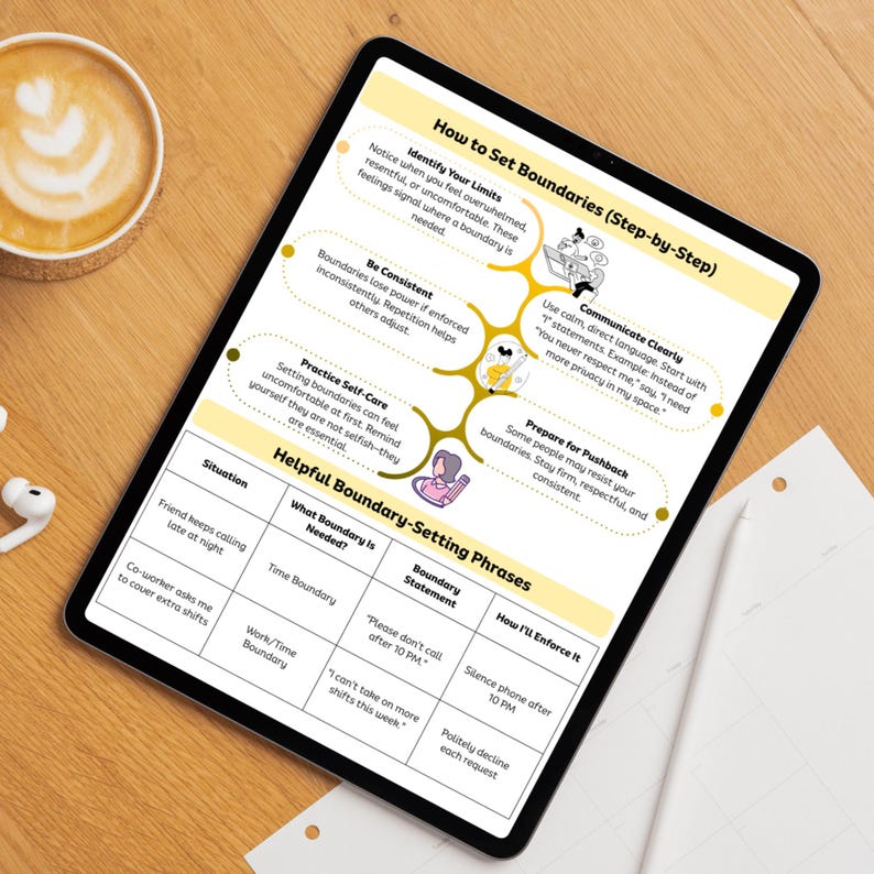 K&ouml;nnte beinhalten: Ein digitales Tablet zeigt eine Anleitung mit dem Titel "How to Set Boundaries (Step-by-Step)". Die Anleitung enth&auml;lt Abschnitte zur Identifizierung von Grenzen, Konsistenz, Selbstf&uuml;rsorge und Kommunikation. Eine Tasse Kaffee und Kopfh&ouml;rer sind sichtbar.