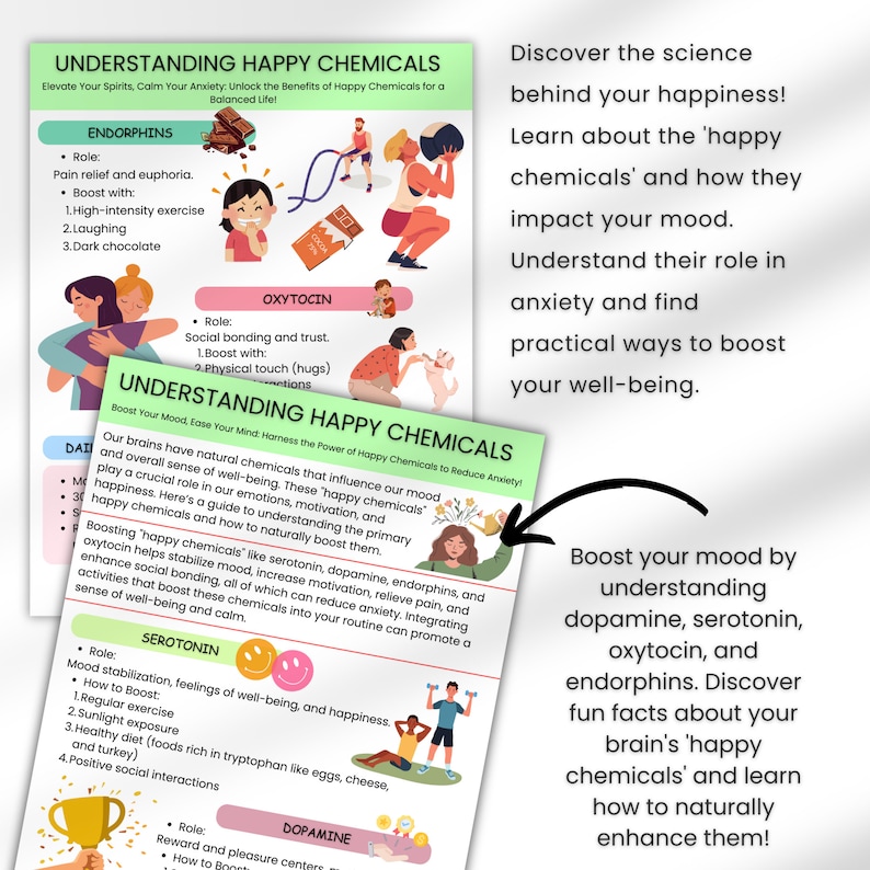 May include: A colorful infographic titled "Understanding Happy Chemicals" explains how to boost mood and reduce anxiety by understanding the role of endorphins, oxytocin, serotonin, and dopamine. The infographic features illustrations of people exercising, laughing, hugging, and interacting with others.