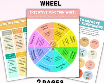 Affiche exécutive de la roue fonctionnelle | Feuilles de travail sur la psychoéducation | Thérapie en santé mentale | Capacités d'adaptation | CBT