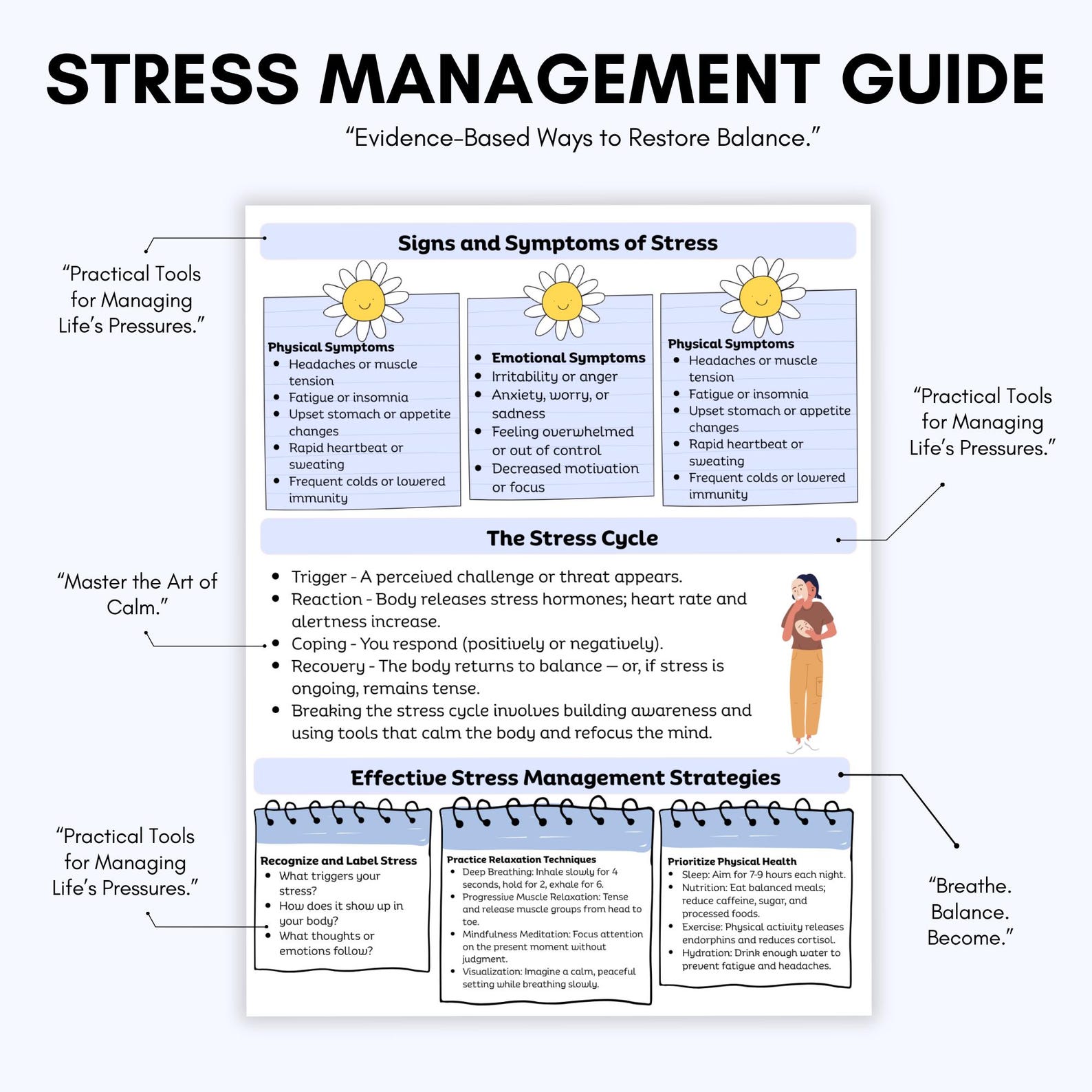 Stress Management Guide | Stress Relief Toolkit | Mental Health ...